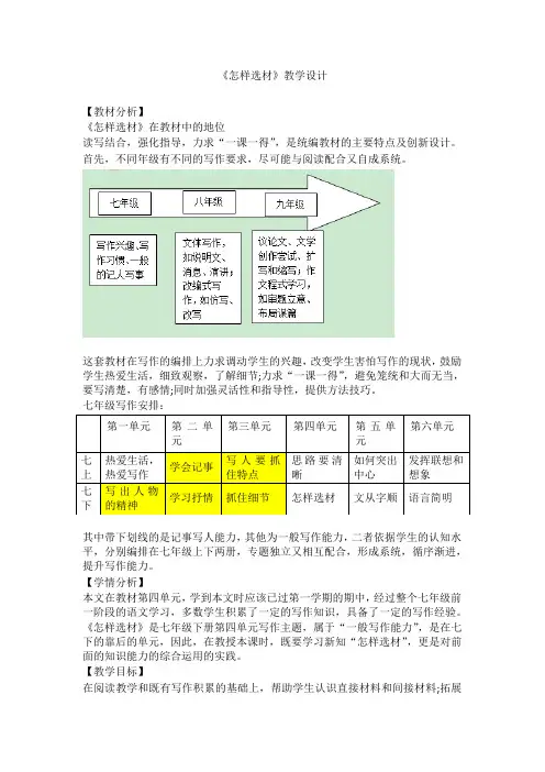 人教部编版2020年春七年级下册语文作文教案：第4单元《怎样选材》(精)