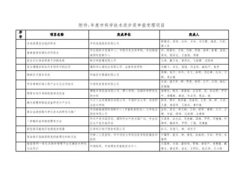 常州市科学技术进步奖申报受理项目
