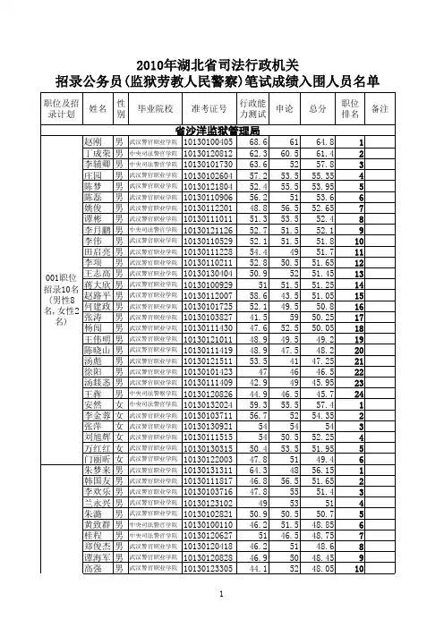 2010年湖北省司法行政机关