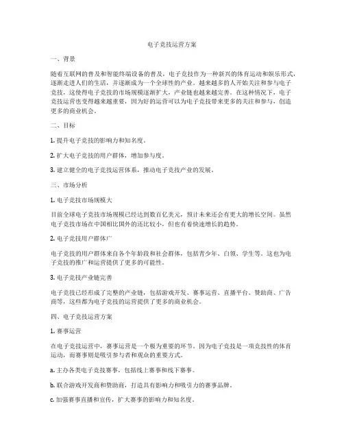 电子竞技运营方案