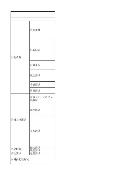 硬件测试用例