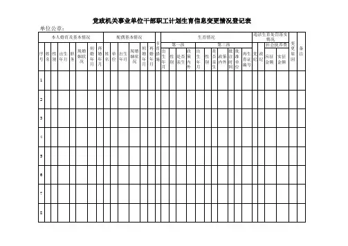 党政机关事业单位干部职工计划生育信息变更情况登记表