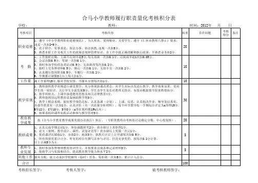 履职考核量化评分标准表-2012修订