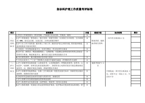 急诊科护理工作质量考评标准
