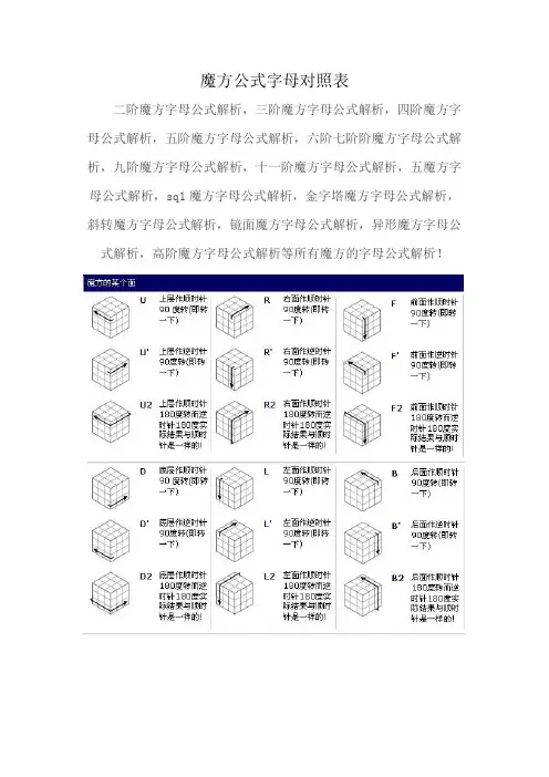 魔方公式字母对照表