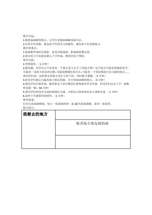 1.油画棒画--------我想去的地方