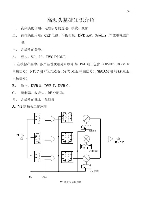 高频头基础知识介绍