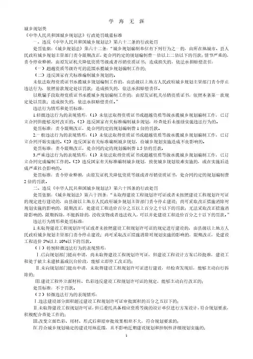 《中华人民共和国城乡规划法》行政处罚裁量标准(2020年7月整理).pdf