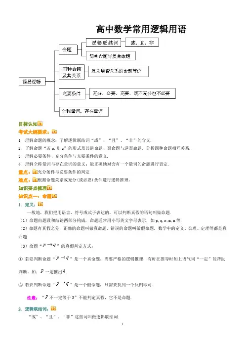 高中数学常用逻辑用语知识点