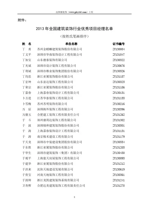 2013年全国建筑装饰行业优秀项目经理名单