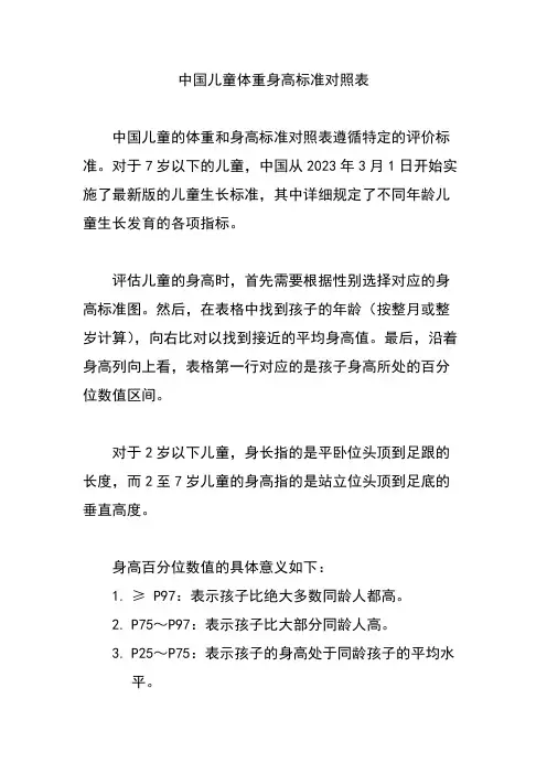 中国儿童体重身高标准对照表