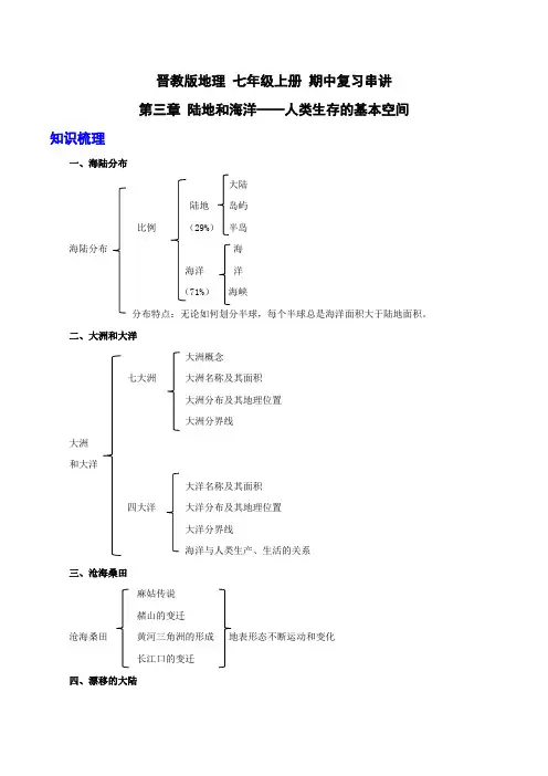 晋教版地理 七年级上册 期中复习串讲 第三章 陆地和海洋——人类生存的基本空间 专题 (原卷版)