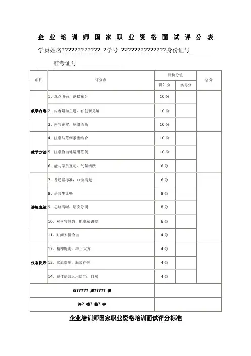 企业培训师综合评审评分表、评分标准
