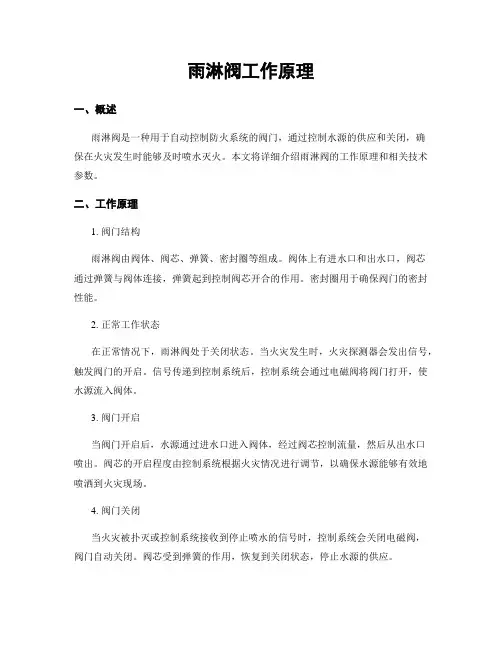 雨淋阀工作原理