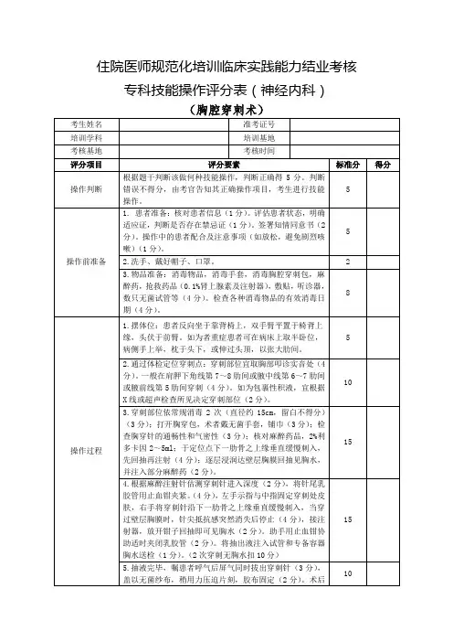 住院医师规范化培训临床实践能力结业考核专科技能操作评分表(神经内科)胸腔穿刺术