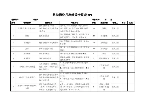 组长岗位月度绩效考核表KPI
