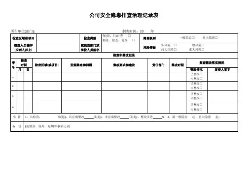 公司安全隐患排查治理记录表1