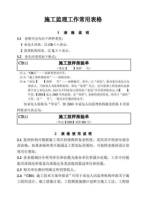 水利工程用表