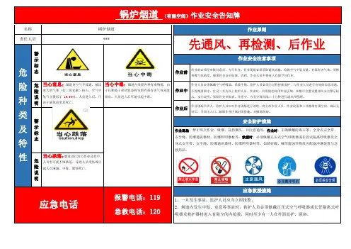 锅炉房有限空间作业告知牌
