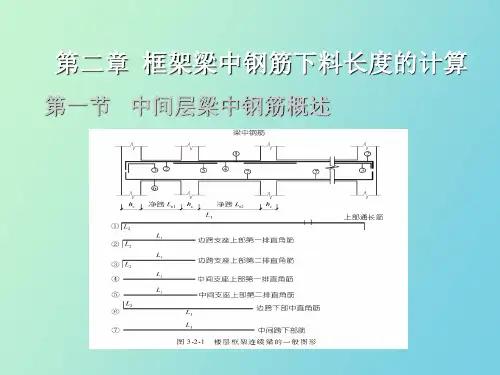 钢筋下料长度计算第二章