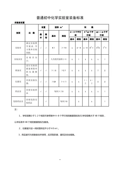 初中化学实验室装备标准