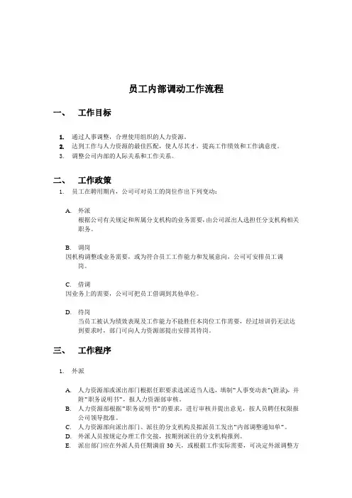 人力资源部——员工内部调动工作标准流程