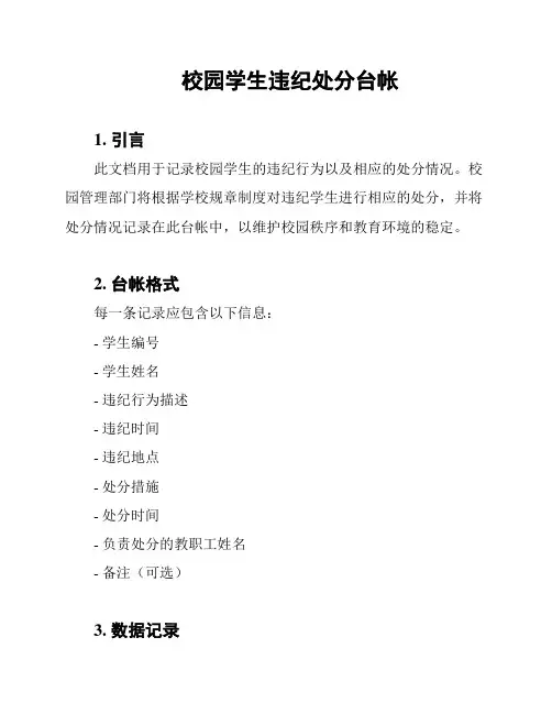 校园学生违纪处分台帐