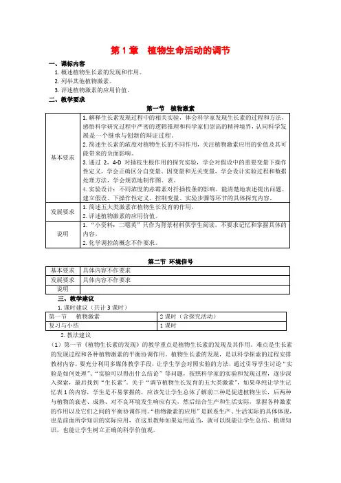 高中生物第1章《植物生命活动的调节》学案(1)(浙科版必修3)