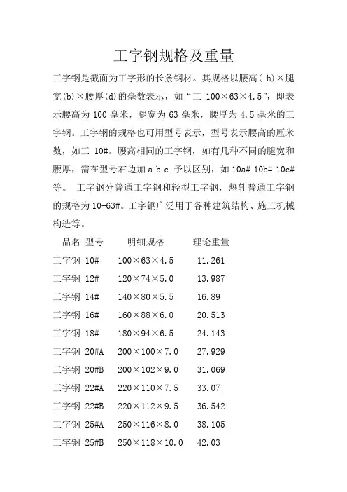工字钢单位重量表