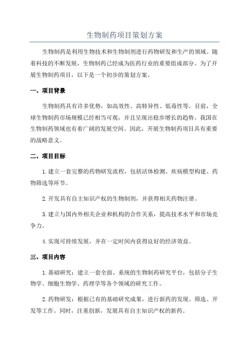 生物制药项目策划方案