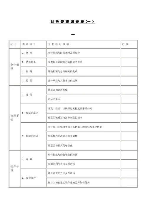 财务管理调查表