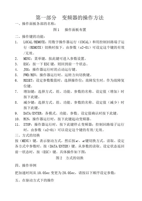 安川变频器的调试及参数设置表 齐全 