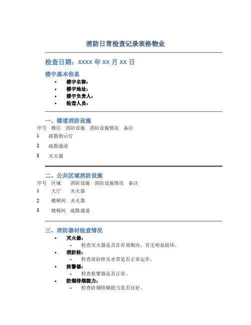 消防日常检查记录表格物业
