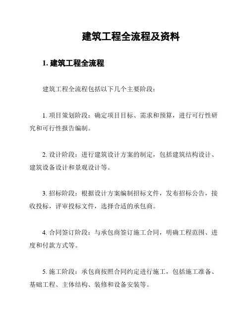 建筑工程全流程及资料