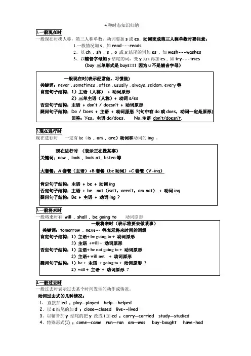 广州版小学英语时态归纳笔记
