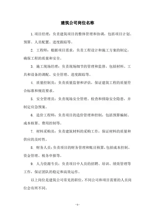 建筑公司岗位名称