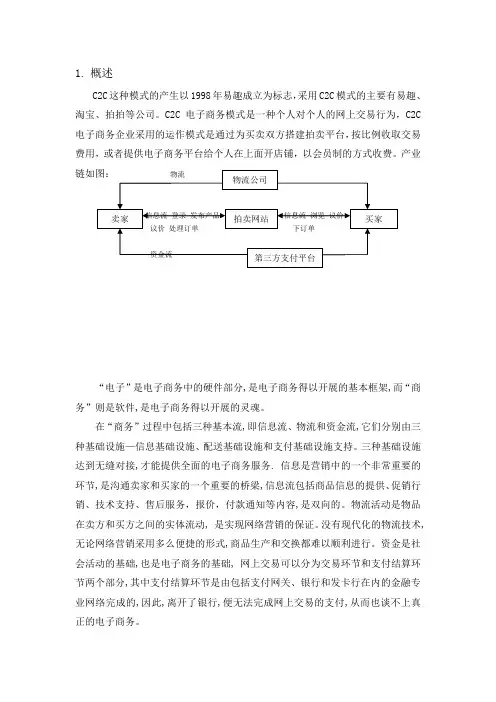 C2C电子商务模式