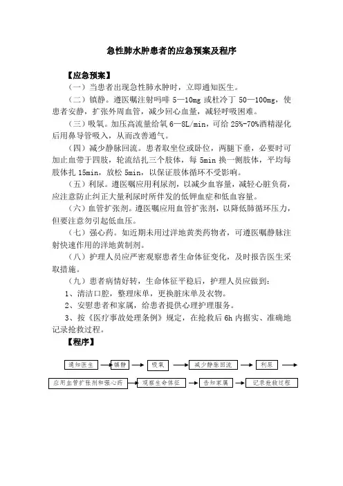 急性肺水肿患者的应急预案及程序