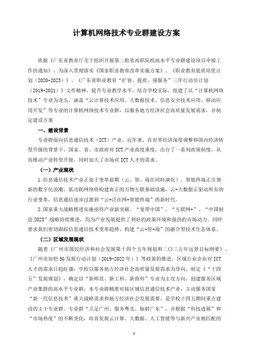 计算机网络技术专业群建设方案
