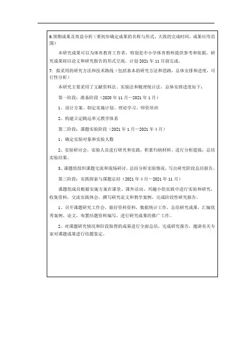 研究拟采用的研究技术路线图