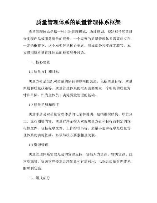 质量管理体系的质量管理体系框架