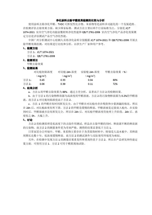 净化涂料去除甲醛效果检测的比较与分析