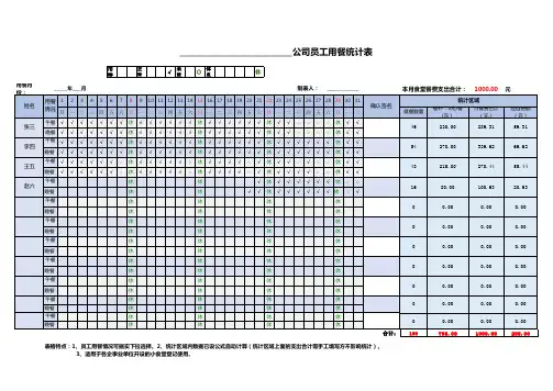 员工用餐统计表