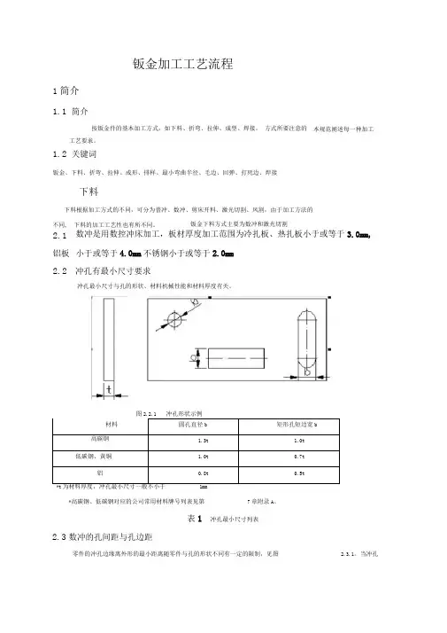 钣金加工工艺流程