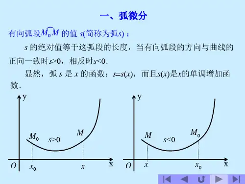 曲率及其计算公式