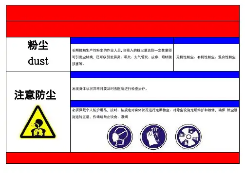 职业危害告知卡(全套)
