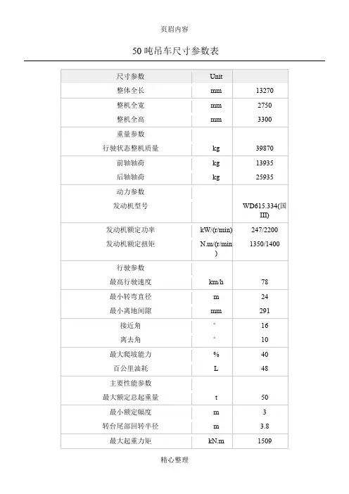 徐工50吨汽车吊参数表