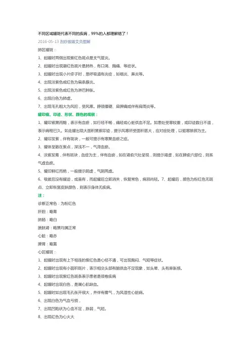 不同区域罐斑代表不同的疾病