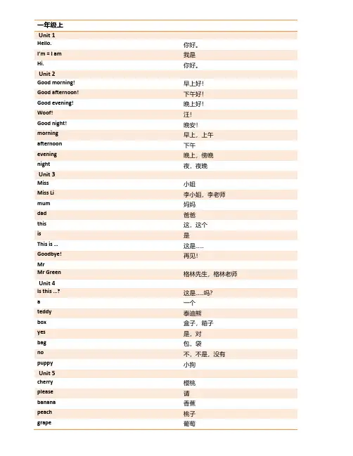 译林小学英语1-3年级单词整理(单词背诵表)