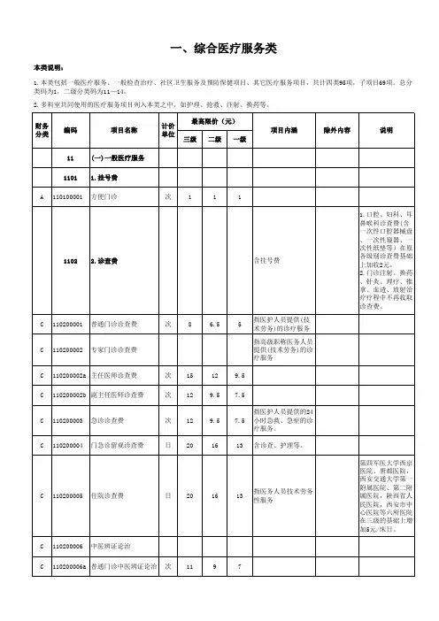 《陕西省城市公立医院医疗服务项目价格(2017版)》
